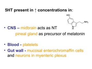 5HT present in ↑ concentrations in:

• CNS – midbrain acts as NT
pineal gland as precursor of melatonin
• Blood - platelets
• Gut wall - mucosal enterochromaffin cells
and neurons in myenteric plexus

 