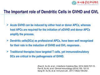 The Important role of Dendritic Cells in GVHD and GVL
 Acute GVHD can be induced by either host or donor APCs, whereas
host APCs are required for the initiation of aGVHD and donor APCs
amplify the process.
 Dendritic cells(DCs) as professional APCs, have been well recognized
for their role in the induction of GVHD and GVL responses .
 Traditional therapies have targeted T cells, yet immunostimulatory
DCs are critical in the pathogenesis of GVHD.
Zhao K, Xu KL et al. J Interferon Cytokine Res. 2014,34(9):707-15 .
Pan B, Xu KL et al. Clinical Immunology (2014) 150, 101–8.
Sang W, Xu KL et al. Immunol Lett . 2011,136(2):194-202 .
 