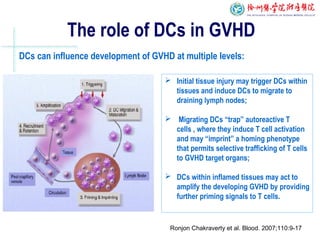 The role of DCs in GVHD
 Initial tissue injury may trigger DCs within
tissues and induce DCs to migrate to
draining lymph nodes;
 Migrating DCs “trap” autoreactive T
cells , where they induce T cell activation
and may “imprint” a homing phenotype
that permits selective trafficking of T cells
to GVHD target organs;
 DCs within inflamed tissues may act to
amplify the developing GVHD by providing
further priming signals to T cells.
DCs can influence development of GVHD at multiple levels:
Ronjon Chakraverty et al. Blood. 2007;110:9-17
 