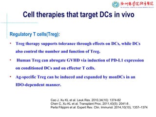 Cell therapies that target DCs in vivo
Regulatory T cells(Treg):
• Treg therapy supports tolerance through effects on DCs, while DCs
also control the number and function of Treg.
• Human Treg can abrogate GVHD via induction of PD-L1 expression
on conditioned DCs and on effector T cells.
• Ag-specific Treg can be induced and expanded by monDCs in an
IDO-dependent manner.
Cao J, Xu KL et al. Leuk Res. 2010,34(10): 1374-82
Chen C, Xu KL et al. Transplant Proc. 2011,43(5): 2041-8 .
Perla Filippini et al. Expert Rev. Clin. Immunol. 2014,10(10), 1357–1374
 