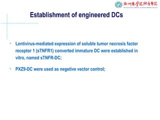 Establishment of engineered DCs

Lentivirus-mediated expression of soluble tumor necrosis factor
receptor 1 (sTNFR1) converted immature DC were established in
vitro, named sTNFR-DC;

PXZ9-DC were used as negetive vector control;
 