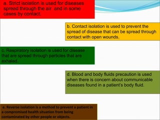 5HUNTED HOUSE-CONTINGENCY MEASURE AND PROCEDURES.ppt | First Aid | Injuries