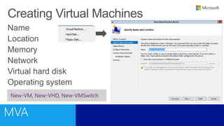 New-VM, New-VHD, New-VMSwitch
 