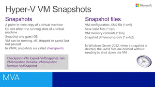 Snapshots
checkpoints
Snapshot files
Checkpoint-VM, Export-VMSnapshot, Get-
VMSnapshot, Rename-VMSnapshot,
Remove-VMSnapshot
 