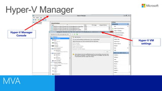 Hyper-V Manager
Console
Hyper-V VM
settings
 