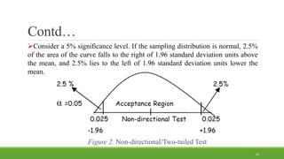 Contd…
Figure 2. Non-directional/Two-tailed Test
Consider a 5% significance level. If the sampling distribution is normal, 2.5%
of the area of the curve falls to the right of 1.96 standard deviation units above
the mean, and 2.5% lies to the left of 1.96 standard deviation units lower the
mean.
22
 