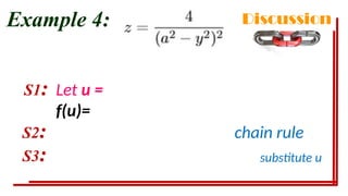 5i-Chain-Rule, step by step chain rule process | PPTX