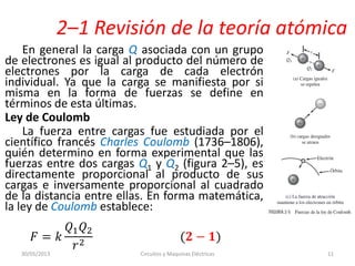 2–1 Revisión de la teoría atómica
En general la carga Q asociada con un grupo
de electrones es igual al producto del número de
electrones por la carga de cada electrón
individual. Ya que la carga se manifiesta por si
misma en la forma de fuerzas se define en
términos de esta últimas.
Ley de Coulomb
La fuerza entre cargas fue estudiada por el
científico francés Charles Coulomb (1736–1806),
quién determino en forma experimental que las
fuerzas entre dos cargas Q1 y Q2 (figura 2–5), es
directamente proporcional al producto de sus
cargas e inversamente proporcional al cuadrado
de la distancia entre ellas. En forma matemática,
la ley de Coulomb establece:
𝐹 = 𝑘
𝑄1 𝑄2
𝑟2
(𝟐 − 𝟏)
30/05/2013 Circuitos y Maquinas Eléctricas 11
 