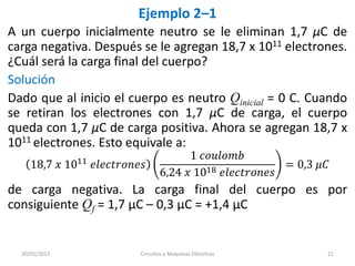 A un cuerpo inicialmente neutro se le eliminan 1,7 μC de
carga negativa. Después se le agregan 18,7 x 1011 electrones.
¿Cuál será la carga final del cuerpo?
Solución
Dado que al inicio el cuerpo es neutro Qinicial = 0 C. Cuando
se retiran los electrones con 1,7 μC de carga, el cuerpo
queda con 1,7 μC de carga positiva. Ahora se agregan 18,7 x
1011 electrones. Esto equivale a:
18,7 𝑥 1011
𝑒𝑙𝑒𝑐𝑡𝑟𝑜𝑛𝑒𝑠
1 𝑐𝑜𝑢𝑙𝑜𝑚𝑏
6,24 𝑥 1018 𝑒𝑙𝑒𝑐𝑡𝑟𝑜𝑛𝑒𝑠
= 0,3 𝜇𝐶
de carga negativa. La carga final del cuerpo es por
consiguiente Qf = 1,7 μC – 0,3 μC = +1,4 μC
Ejemplo 2–1
30/05/2013 Circuitos y Maquinas Eléctricas 21
 