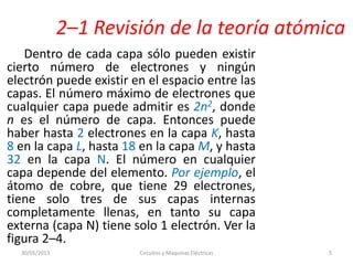 2–1 Revisión de la teoría atómica
Dentro de cada capa sólo pueden existir
cierto número de electrones y ningún
electrón puede existir en el espacio entre las
capas. El número máximo de electrones que
cualquier capa puede admitir es 2n2, donde
n es el número de capa. Entonces puede
haber hasta 2 electrones en la capa K, hasta
8 en la capa L, hasta 18 en la capa M, y hasta
32 en la capa N. El número en cualquier
capa depende del elemento. Por ejemplo, el
átomo de cobre, que tiene 29 electrones,
tiene solo tres de sus capas internas
completamente llenas, en tanto su capa
externa (capa N) tiene solo 1 electrón. Ver la
figura 2–4.
30/05/2013 Circuitos y Maquinas Eléctricas 5
 