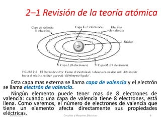 2–1 Revisión de la teoría atómica
Esta capa mas externa se llama capa de valencia y el electrón
se llama electrón de valencia.
Ningún elemento puede tener mas de 8 electrones de
valencia: cuando una capa de valencia tiene 8 electrones, está
llena. Como veremos, el número de electrones de valencia que
tiene un elemento afecta directamente sus propiedades
eléctricas.30/05/2013 Circuitos y Maquinas Eléctricas 6
 