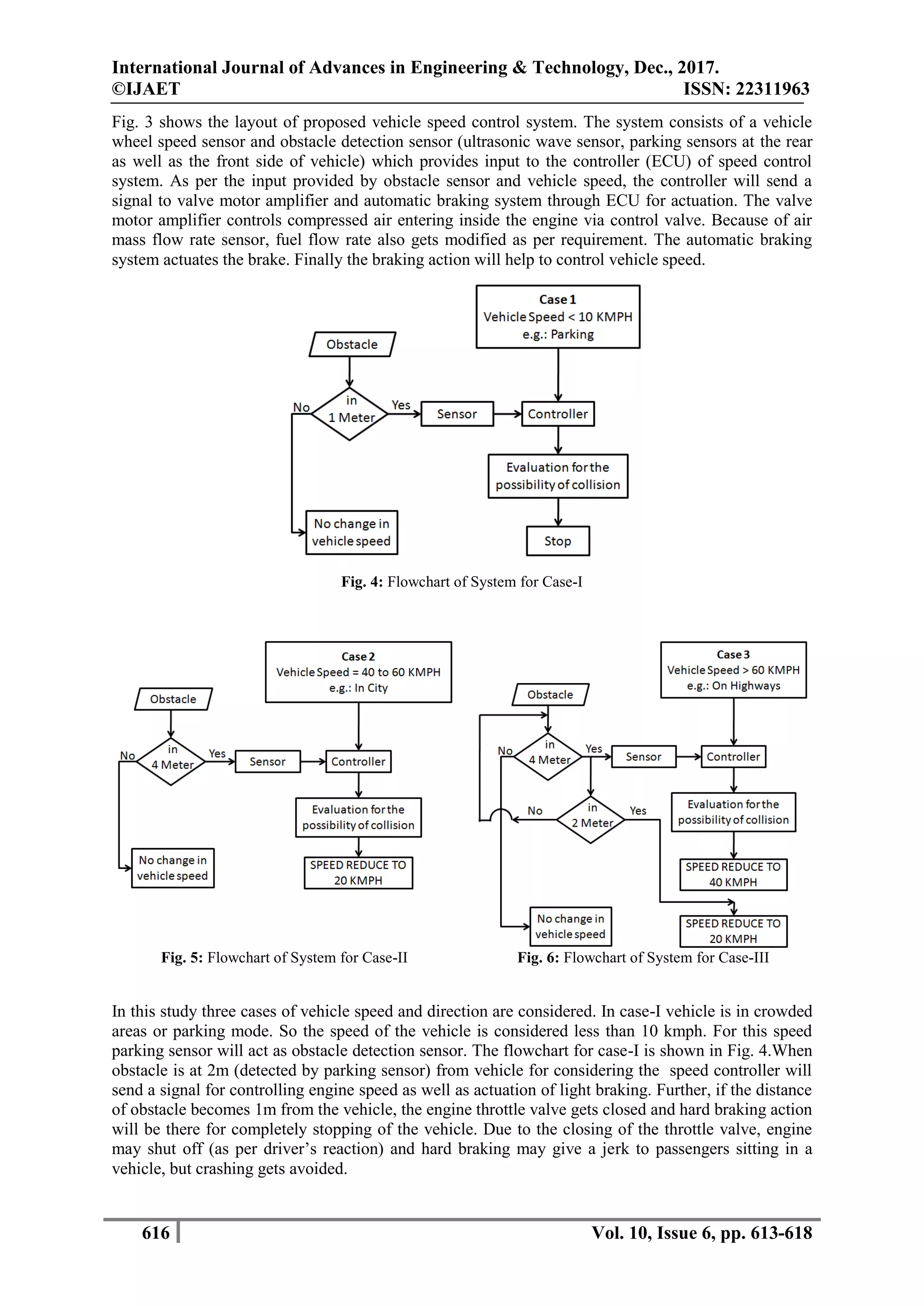 International Journal of Advances in Engineering & Technology, Dec., 2017.
©IJAET ISSN: 22311963
616 Vol. 10, Issue 6, pp. 613-618
Fig. 3 shows the layout of proposed vehicle speed control system. The system consists of a vehicle
wheel speed sensor and obstacle detection sensor (ultrasonic wave sensor, parking sensors at the rear
as well as the front side of vehicle) which provides input to the controller (ECU) of speed control
system. As per the input provided by obstacle sensor and vehicle speed, the controller will send a
signal to valve motor amplifier and automatic braking system through ECU for actuation. The valve
motor amplifier controls compressed air entering inside the engine via control valve. Because of air
mass flow rate sensor, fuel flow rate also gets modified as per requirement. The automatic braking
system actuates the brake. Finally the braking action will help to control vehicle speed.
Fig. 4: Flowchart of System for Case-I
Fig. 5: Flowchart of System for Case-II Fig. 6: Flowchart of System for Case-III
In this study three cases of vehicle speed and direction are considered. In case-I vehicle is in crowded
areas or parking mode. So the speed of the vehicle is considered less than 10 kmph. For this speed
parking sensor will act as obstacle detection sensor. The flowchart for case-I is shown in Fig. 4.When
obstacle is at 2m (detected by parking sensor) from vehicle for considering the speed controller will
send a signal for controlling engine speed as well as actuation of light braking. Further, if the distance
of obstacle becomes 1m from the vehicle, the engine throttle valve gets closed and hard braking action
will be there for completely stopping of the vehicle. Due to the closing of the throttle valve, engine
may shut off (as per driver’s reaction) and hard braking may give a jerk to passengers sitting in a
vehicle, but crashing gets avoided.
 