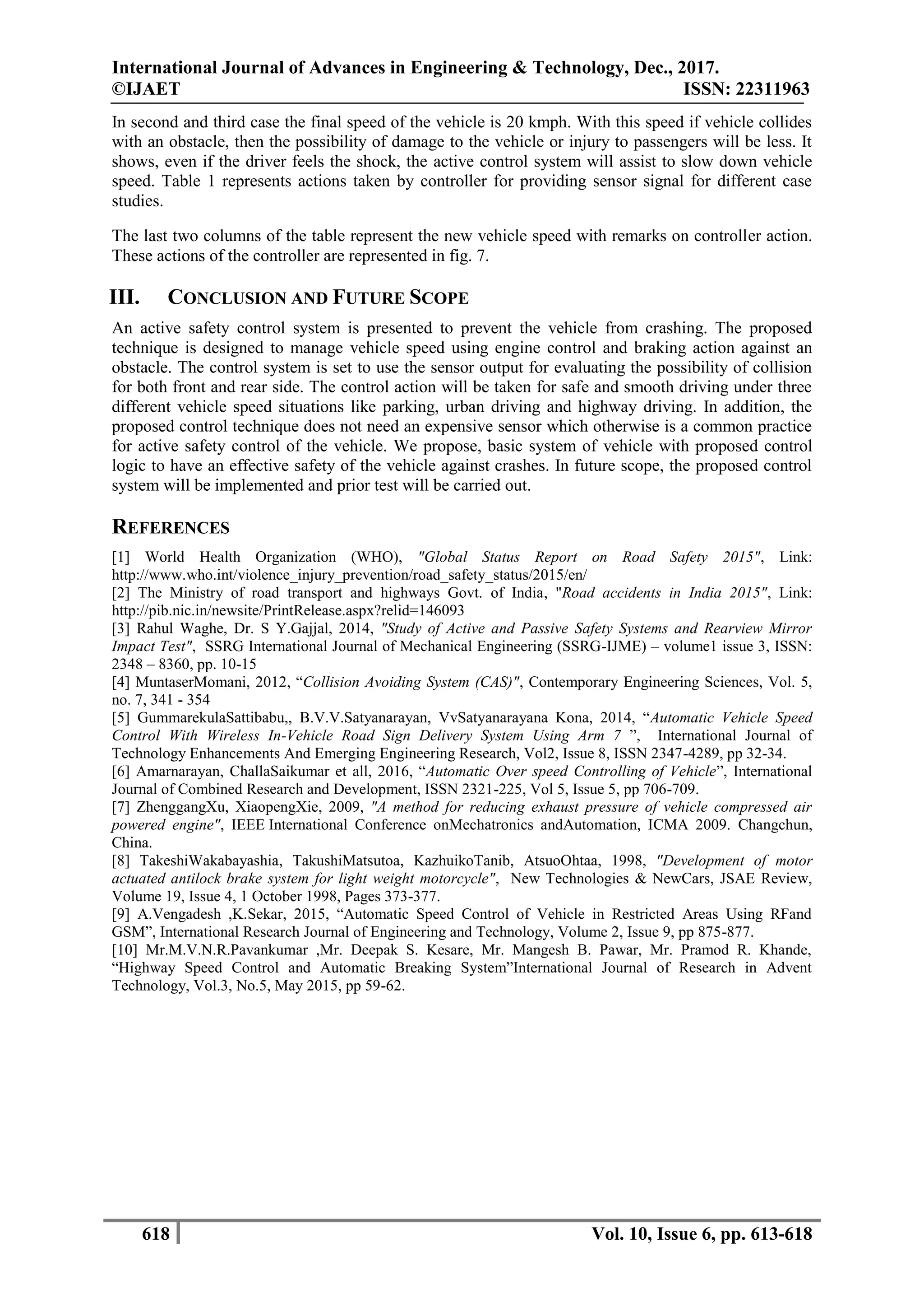International Journal of Advances in Engineering & Technology, Dec., 2017.
©IJAET ISSN: 22311963
618 Vol. 10, Issue 6, pp. 613-618
In second and third case the final speed of the vehicle is 20 kmph. With this speed if vehicle collides
with an obstacle, then the possibility of damage to the vehicle or injury to passengers will be less. It
shows, even if the driver feels the shock, the active control system will assist to slow down vehicle
speed. Table 1 represents actions taken by controller for providing sensor signal for different case
studies.
The last two columns of the table represent the new vehicle speed with remarks on controller action.
These actions of the controller are represented in fig. 7.
III. CONCLUSION AND FUTURE SCOPE
An active safety control system is presented to prevent the vehicle from crashing. The proposed
technique is designed to manage vehicle speed using engine control and braking action against an
obstacle. The control system is set to use the sensor output for evaluating the possibility of collision
for both front and rear side. The control action will be taken for safe and smooth driving under three
different vehicle speed situations like parking, urban driving and highway driving. In addition, the
proposed control technique does not need an expensive sensor which otherwise is a common practice
for active safety control of the vehicle. We propose, basic system of vehicle with proposed control
logic to have an effective safety of the vehicle against crashes. In future scope, the proposed control
system will be implemented and prior test will be carried out.
REFERENCES
[1] World Health Organization (WHO), "Global Status Report on Road Safety 2015", Link:
http://www.who.int/violence_injury_prevention/road_safety_status/2015/en/
[2] The Ministry of road transport and highways Govt. of India, "Road accidents in India 2015", Link:
http://pib.nic.in/newsite/PrintRelease.aspx?relid=146093
[3] Rahul Waghe, Dr. S Y.Gajjal, 2014, "Study of Active and Passive Safety Systems and Rearview Mirror
Impact Test", SSRG International Journal of Mechanical Engineering (SSRG-IJME) – volume1 issue 3, ISSN:
2348 – 8360, pp. 10-15
[4] MuntaserMomani, 2012, “Collision Avoiding System (CAS)", Contemporary Engineering Sciences, Vol. 5,
no. 7, 341 - 354
[5] GummarekulaSattibabu,, B.V.V.Satyanarayan, VvSatyanarayana Kona, 2014, “Automatic Vehicle Speed
Control With Wireless In-Vehicle Road Sign Delivery System Using Arm 7 ”, International Journal of
Technology Enhancements And Emerging Engineering Research, Vol2, Issue 8, ISSN 2347-4289, pp 32-34.
[6] Amarnarayan, ChallaSaikumar et all, 2016, “Automatic Over speed Controlling of Vehicle”, International
Journal of Combined Research and Development, ISSN 2321-225, Vol 5, Issue 5, pp 706-709.
[7] ZhenggangXu, XiaopengXie, 2009, "A method for reducing exhaust pressure of vehicle compressed air
powered engine", IEEE International Conference onMechatronics andAutomation, ICMA 2009. Changchun,
China.
[8] TakeshiWakabayashia, TakushiMatsutoa, KazhuikoTanib, AtsuoOhtaa, 1998, "Development of motor
actuated antilock brake system for light weight motorcycle", New Technologies & NewCars, JSAE Review,
Volume 19, Issue 4, 1 October 1998, Pages 373-377.
[9] A.Vengadesh ,K.Sekar, 2015, “Automatic Speed Control of Vehicle in Restricted Areas Using RFand
GSM”, International Research Journal of Engineering and Technology, Volume 2, Issue 9, pp 875-877.
[10] Mr.M.V.N.R.Pavankumar ,Mr. Deepak S. Kesare, Mr. Mangesh B. Pawar, Mr. Pramod R. Khande,
“Highway Speed Control and Automatic Breaking System”International Journal of Research in Advent
Technology, Vol.3, No.5, May 2015, pp 59-62.
 