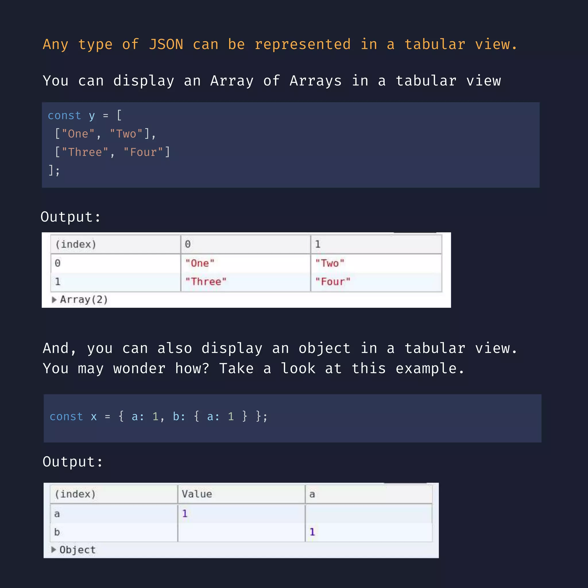 Any type of JSON can be represented in a tabular view. const y = [ ["One", "Two"], ["Three", "Four"] ]; Output: You can display an Array of Arrays in a tabular view const x = { a: 1, b: { a: 1 } }; Output: And, you can also display an object in a tabular view. You may wonder how? Take a look at this example. 