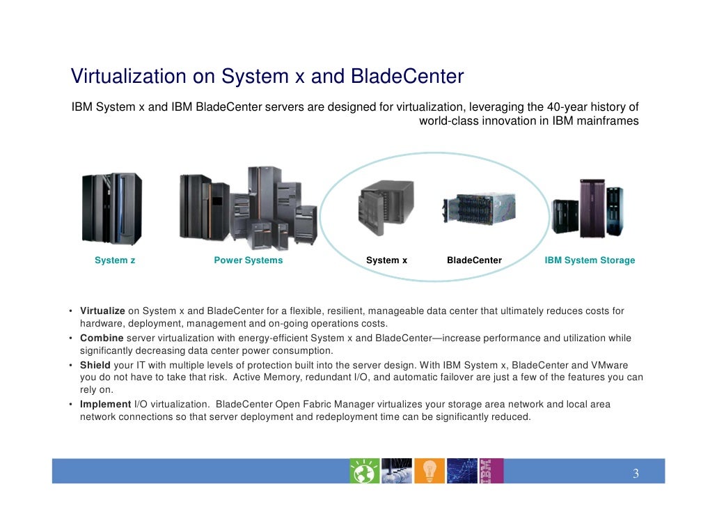 IBM System X Ondřej Lorenc