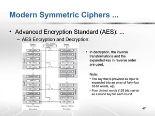 (5)ICT3303 - Elementary Cryptography - Modern Symmetric Ciphers.ppt