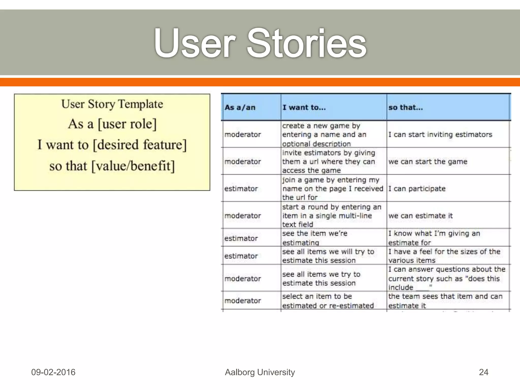  Methods
o Interviews
o Focus groups
o Questionnaires
o Direct observation
o Indirect observation
o Studying documentation
o Researching similar products/competitor analysis
o Brainstorming and innovation
o Cultural probes
o Personas and Scenarios
Mon, 13 Feb 2017 Aalborg University 24
(Rogers, Sharp and Preece, 2011, Chapter 10)
 