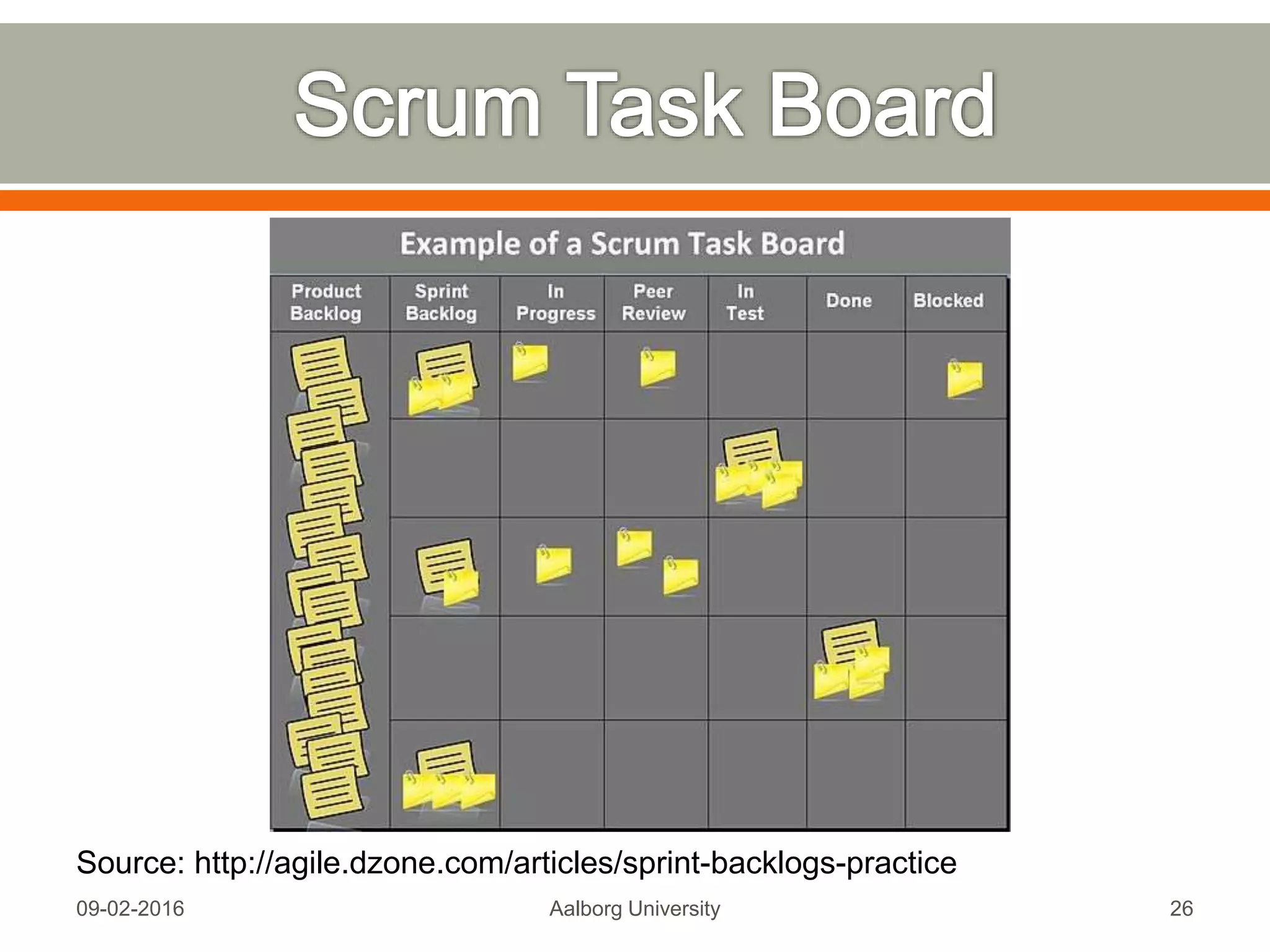 Mon, 13 Feb 2017 Aalborg University 26
 