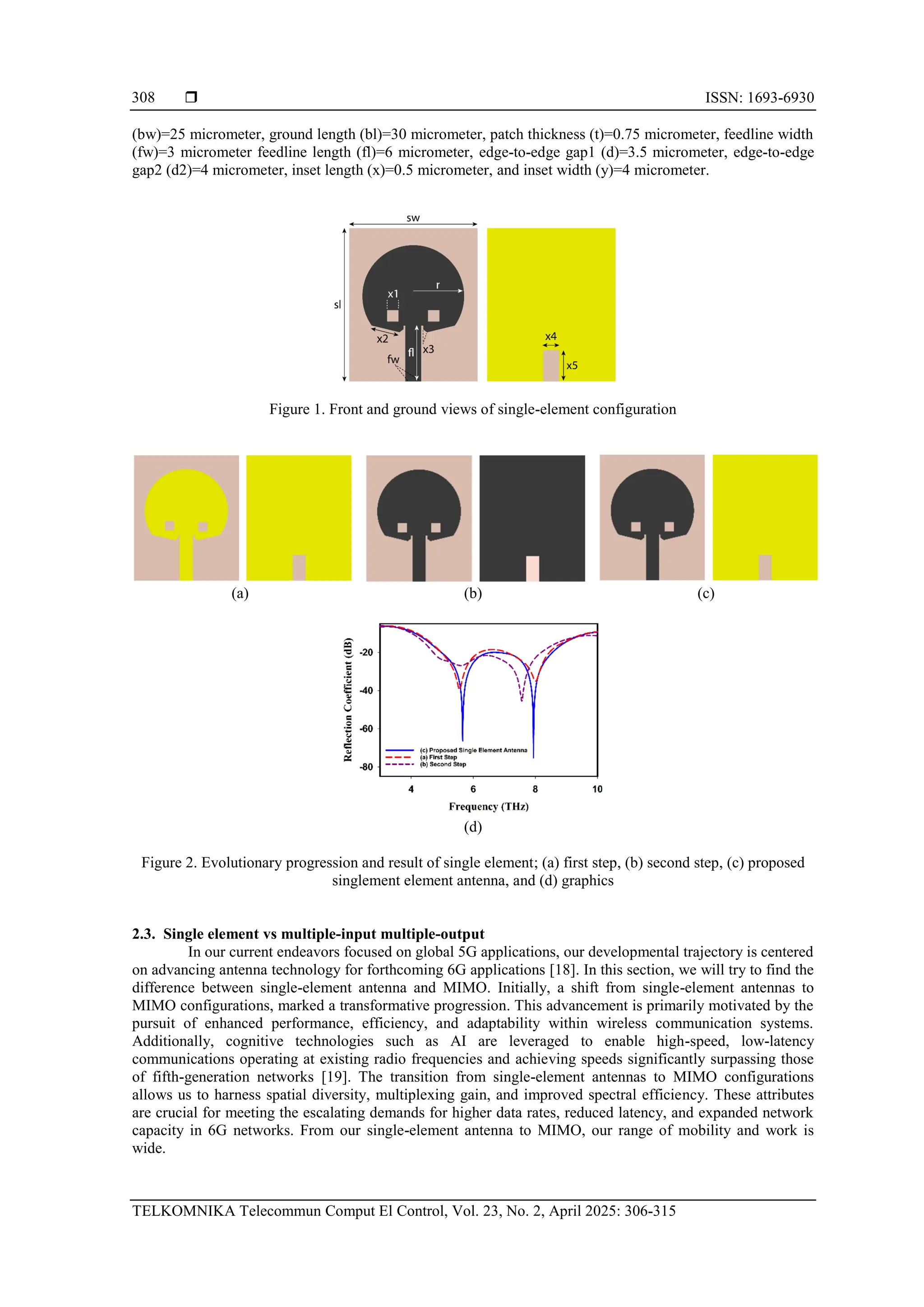  ISSN: 1693-6930
TELKOMNIKA Telecommun Comput El Control, Vol. 23, No. 2, April 2025: 306-315
308
(bw)=25 micrometer, ground length (bl)=30 micrometer, patch thickness (t)=0.75 micrometer, feedline width
(fw)=3 micrometer feedline length (fl)=6 micrometer, edge-to-edge gap1 (d)=3.5 micrometer, edge-to-edge
gap2 (d2)=4 micrometer, inset length (x)=0.5 micrometer, and inset width (y)=4 micrometer.
Figure 1. Front and ground views of single-element configuration
(a) (b) (c)
(d)
Figure 2. Evolutionary progression and result of single element; (a) first step, (b) second step, (c) proposed
singlement element antenna, and (d) graphics
2.3. Single element vs multiple-input multiple-output
In our current endeavors focused on global 5G applications, our developmental trajectory is centered
on advancing antenna technology for forthcoming 6G applications [18]. In this section, we will try to find the
difference between single-element antenna and MIMO. Initially, a shift from single-element antennas to
MIMO configurations, marked a transformative progression. This advancement is primarily motivated by the
pursuit of enhanced performance, efficiency, and adaptability within wireless communication systems.
Additionally, cognitive technologies such as AI are leveraged to enable high-speed, low-latency
communications operating at existing radio frequencies and achieving speeds significantly surpassing those
of fifth-generation networks [19]. The transition from single-element antennas to MIMO configurations
allows us to harness spatial diversity, multiplexing gain, and improved spectral efficiency. These attributes
are crucial for meeting the escalating demands for higher data rates, reduced latency, and expanded network
capacity in 6G networks. From our single-element antenna to MIMO, our range of mobility and work is
wide.
 