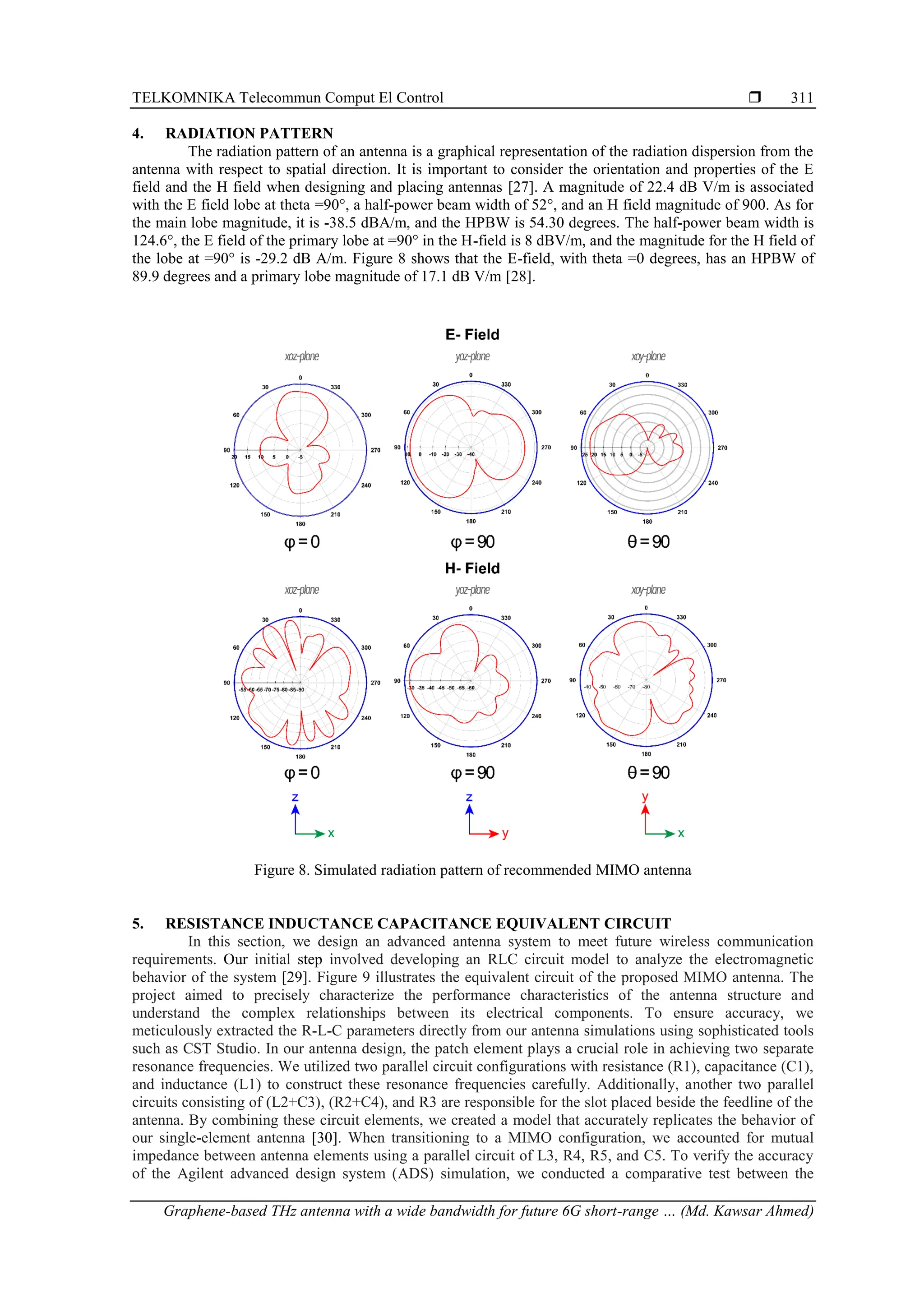 TELKOMNIKA Telecommun Comput El Control 
Graphene-based THz antenna with a wide bandwidth for future 6G short-range … (Md. Kawsar Ahmed)
311
4. RADIATION PATTERN
The radiation pattern of an antenna is a graphical representation of the radiation dispersion from the
antenna with respect to spatial direction. It is important to consider the orientation and properties of the E
field and the H field when designing and placing antennas [27]. A magnitude of 22.4 dB V/m is associated
with the E field lobe at theta =90°, a half-power beam width of 52°, and an H field magnitude of 900. As for
the main lobe magnitude, it is -38.5 dBA/m, and the HPBW is 54.30 degrees. The half-power beam width is
124.6°, the E field of the primary lobe at =90° in the H-field is 8 dBV/m, and the magnitude for the H field of
the lobe at =90° is -29.2 dB A/m. Figure 8 shows that the E-field, with theta =0 degrees, has an HPBW of
89.9 degrees and a primary lobe magnitude of 17.1 dB V/m [28].
Figure 8. Simulated radiation pattern of recommended MIMO antenna
5. RESISTANCE INDUCTANCE CAPACITANCE EQUIVALENT CIRCUIT
In this section, we design an advanced antenna system to meet future wireless communication
requirements. Our initial step involved developing an RLC circuit model to analyze the electromagnetic
behavior of the system [29]. Figure 9 illustrates the equivalent circuit of the proposed MIMO antenna. The
project aimed to precisely characterize the performance characteristics of the antenna structure and
understand the complex relationships between its electrical components. To ensure accuracy, we
meticulously extracted the R-L-C parameters directly from our antenna simulations using sophisticated tools
such as CST Studio. In our antenna design, the patch element plays a crucial role in achieving two separate
resonance frequencies. We utilized two parallel circuit configurations with resistance (R1), capacitance (C1),
and inductance (L1) to construct these resonance frequencies carefully. Additionally, another two parallel
circuits consisting of (L2+C3), (R2+C4), and R3 are responsible for the slot placed beside the feedline of the
antenna. By combining these circuit elements, we created a model that accurately replicates the behavior of
our single-element antenna [30]. When transitioning to a MIMO configuration, we accounted for mutual
impedance between antenna elements using a parallel circuit of L3, R4, R5, and C5. To verify the accuracy
of the Agilent advanced design system (ADS) simulation, we conducted a comparative test between the
 