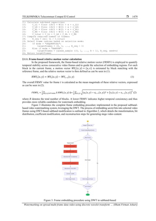 Watermarking on spread multi-frame data video using discrete wavelet ...