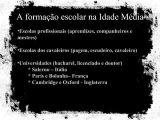 A formação escolar na Idade Média Escolas profissionais (aprendizes, companheiros e mestres) Escolas dos cavaleiros (pagem, escudeiro, cavaleiro) Universidades (bacharel, licenciado e doutor) * Salerno – Itália * Paris e Bolonha– França * Cambridge e Oxford - Inglaterra 