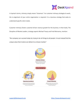 5 ideal customer intimacy strategies that never fail | PDF