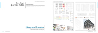 Casa Buque Barrios Altos
Concurso “5 Ideas para el Centro Histórico de Lima” Concurso “5 Ideas para el Centro Histórico de Lima”
Casa Buque
Barrios Altos Propuesta
Javier Hernández Guadalupe / Alicia Galán Álvarez
España
Mención Honrosa
Casa Buque Barrios Altos
34
Intervención del inmueble como equipamiento
cultural y/o vivienda colectiva
35
 