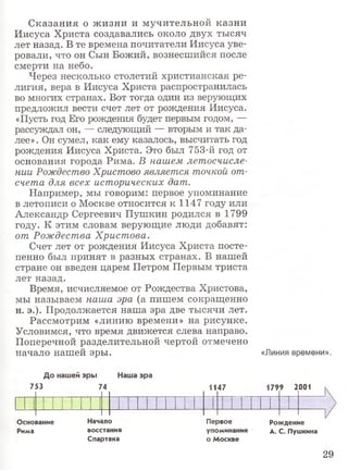 Сказания о ж изни и мучительной казни
Иисуса Христа создавались около двух тысяч
лет назад. В те времена почитатели Иисуса уве­
ровали, что он Сын Божий, вознесшийся после
смерти на небо.
Через несколько столетий христианская ре­
лигия, вера в Иисуса Христа распространилась
во многих странах. Вот тогда один из верующих
предложил вести счет лет от рождения Иисуса.
«Пусть год Его рождения будет первым годом, —
рассуждал он, — следующий — вторым и так да­
лее». Он сумел, как ему казалось, высчитать год
рождения Иисуса Христа. Это был 753-й год от
основания города Рима. В нашем летосчисле­
нии Рождество Христово является точкой от­
счета для всех исторических дат.
Например, мы говорим: первое упоминание
в летописи о Москве относится к 1147 году или
Александр Сергеевич Пушкин родился в 1799
году. К этим словам верующие люди добавят:
от Рождества Христова.
Счет лет от рождения Иисуса Христа посте­
пенно был принят в разных странах. В нашей
стране он введен царем Петром Первым триста
лет назад.
Время, исчисляемое от Рождества Христова,
мы называем наша эра (а пишем сокращенно
н. э.). Продолжается наша эра две тысячи лет.
Рассмотрим «линию времени» на рисунке.
Условимся, что время движется слева направо.
Поперечной разделительной чертой отмечено
начало нашей эры. «Линия времени».
До нашей эры Наша эра
753 74 1147 1799 2001
Основание
Рима
Начало
восстания
Спартака
Первое Рождение
упоминание д. с. Пушкина
о Москве
29
 