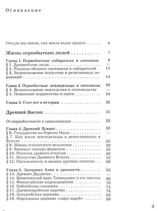 О г л а в л е н и е
Откуда мы знаем, как жили наши предки . . . . . . 6
Ж и зн ь п ер в обы тн ы х л ю д е й ............................. 7
Глава 1. Первобытные собиратели и охотники 8
§ 1. Древнейшие лю ди...................................................
§ 2. Родовые общины охотников и собирателей 11
§ 3. Возникновение искусства и религиозных ве­
рований .............................................................................. 14
Глава 2. Первобытные земледельцы и скотоводы 20
§ 4. Возникновение земледелия и скотоводства —
§ 5. Появление неравенства и знати...................... . 24
Глава 3. Счет лет в истории.................................. .. . 28
Д р ев н и й В о с т о к ................................................... .... 31
От первобытности к цивилизации........................... 32
Глава 4. Древний Египет....................................... .. . 33
§ 6 . Государство на берегах Н ила.............................. —
§ 7. Как жили земледельцы и ремесленники в
Е гип те........................................................................... 35
§ 8 . Жизнь египетского вельможи...................... .. . 3 9
§ 9. Военные походы фараонов ................................... 4 3
§ 10. Религия древних египтян............................ .. . 48
§ 11. Искусство Древнего Египта.............................. 5 3
§ 12. Письменность и знания древних египтян . . 60
Глава 5. Западная Азия в древности . . . . . . . . . 63
§ 13. Древнее Двуречье................................................. —
§ 14. Вавилонский царь Хаммурапи и его законы g6
§ 15. Финикийские мореплаватели......................... 70
§ 16. Библейские сказания........................................ 7 4
§ 17. Древнееврейское царство.................................. 7 8
§ 18. Ассирийская держава......................................... 82
§ 19. Персидская держава «царя ц ар ей »............... 8 6
3
 