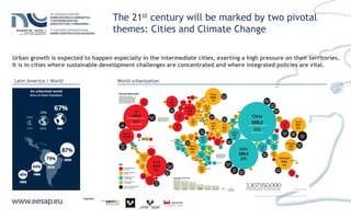 http://image.guardian.co.uk/sys-files/Guardian/documents/2007/06/27/URBAN_WORLD_2806.pdf
World urbanization
The 21st century will be marked by two pivotal
themes: Cities and Climate Change
An urbanized world
Share of Urban Population
Urban growth is expected to happen especially in the intermediate cities, exerting a high pressure on their territories.
It is in cities where sustainable development challenges are concentrated and where integrated policies are vital.
Latin America / World
 