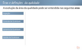 fu
A evolução da área da qualidade pode ser entendida nas seguintes eras
Inspeção



Controle de Qualidade



Garantia da Qualidade



Gestão da Qualidade
 