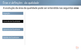 fu
A evolução da área da qualidade pode ser entendida nas seguintes eras
Inspeção



Controle de Qualidade



Garantia da Qualidade



Gestão da Qualidade
 