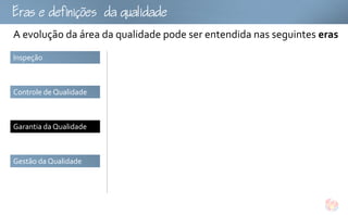 fu
A evolução da área da qualidade pode ser entendida nas seguintes eras
Inspeção



Controle de Qualidade



Garantia da Qualidade



Gestão da Qualidade
 