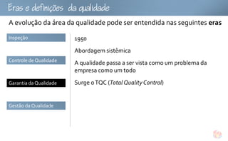 fu
A evolução da área da qualidade pode ser entendida nas seguintes eras
Inspeção                1950
                        Abordagem sistêmica
Controle de Qualidade
                        A qualidade passa a ser vista como um problema da
                        empresa como um todo
Garantia da Qualidade   Surge o TQC (Total Quality Control)


Gestão da Qualidade
 