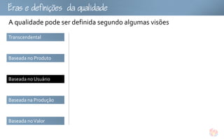 fu
A qualidade pode ser definida segundo algumas visões
Transcendental



Baseada no Produto



Baseada no Usuário



Baseada na Produção



Baseada no Valor
 