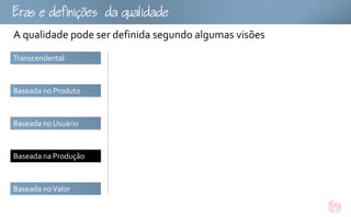 fu
A qualidade pode ser definida segundo algumas visões
Transcendental



Baseada no Produto



Baseada no Usuário



Baseada na Produção



Baseada no Valor
 