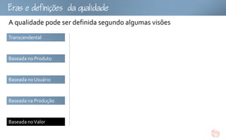 fu
A qualidade pode ser definida segundo algumas visões
Transcendental



Baseada no Produto



Baseada no Usuário



Baseada na Produção



Baseada no Valor
 