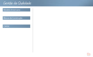GtoQu
Modelo Americano


Blocos de Construção


CWQC
 