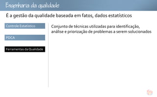 gu
É a gestão da qualidade baseada em fatos, dados estatísticos
Controle Estatístico       Conjunto de técnicas utilizadas para identificação,
                           análise e priorização de problemas a serem solucionados
PDCA


Ferramentas da Qualidade
 