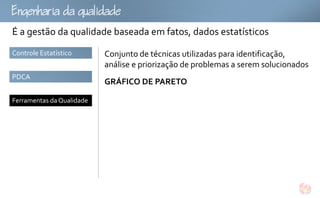 gu
É a gestão da qualidade baseada em fatos, dados estatísticos
Controle Estatístico       Conjunto de técnicas utilizadas para identificação,
                           análise e priorização de problemas a serem solucionados
PDCA
                           GRÁFICO DE PARETO

Ferramentas da Qualidade
 