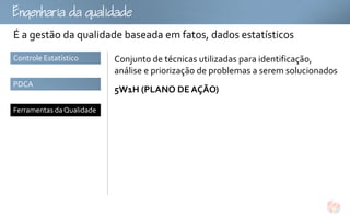 gu
É a gestão da qualidade baseada em fatos, dados estatísticos
Controle Estatístico       Conjunto de técnicas utilizadas para identificação,
                           análise e priorização de problemas a serem solucionados
PDCA
                           5W1H (PLANO DE AÇÃO)

Ferramentas da Qualidade
 