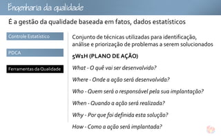 gu
É a gestão da qualidade baseada em fatos, dados estatísticos
Controle Estatístico       Conjunto de técnicas utilizadas para identificação,
                           análise e priorização de problemas a serem solucionados
PDCA
                           5W1H (PLANO DE AÇÃO)

Ferramentas da Qualidade   What - O quê vai ser desenvolvido?
                           Where - Onde a ação será desenvolvida?
                           Who - Quem será o responsável pela sua implantação?
                           When - Quando a ação será realizada?
                           Why - Por que foi definida esta solução?
                           How - Como a ação será implantada?
 