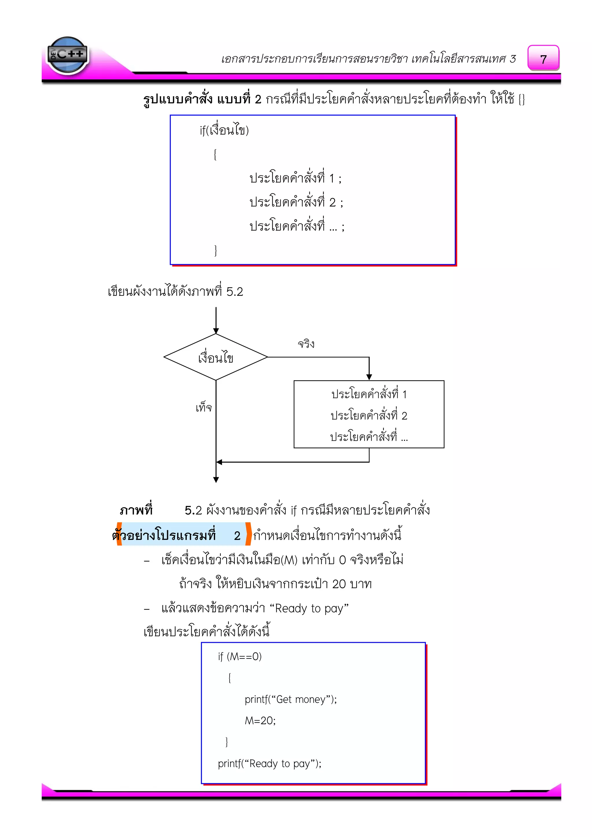 เอกสารประกอบการเรียนการสอนรายวิชา เทคโนโลยีสารสนเทศ 3
รูปแบบคาสั่ง แบบที่ 2 กรณีที่มีประโยคคาสั่งหลายประโยคที่ต๎องทา ให๎ใช๎ {}
เขียนผังงานได๎ดังภาพที่ 5.2
ภาพที่ 5.2 ผังงานของคาสั่ง if กรณีมีหลายประโยคคาสั่ง
ตัวอย่างโปรแกรมที่ 2 กาหนดเงื่อนไขการทางานดังนี้
- เช็คเงื่อนไขวํามีเงินในมือ(M) เทํากับ 0 จริงหรือไมํ
ถ๎าจริง ให๎หยิบเงินจากกระเป๋า 20 บาท
- แล๎วแสดงข๎อความวํา “Ready to pay”
เขียนประโยคคาสั่งได๎ดังนี้
if (M==0)
{
printf(“Get money”);
M=20;
}
printf(“Ready to pay”);
if(เงื่อนไข)
{
ประโยคคาสั่งที่ 1 ;
ประโยคคาสั่งที่ 2 ;
ประโยคคาสั่งที่ … ;
}
เงื่อนไข
ประโยคคาสั่งที่ 1
ประโยคคาสั่งที่ 2
ประโยคคาสั่งที่ …
จริง
เท็จ
7
 