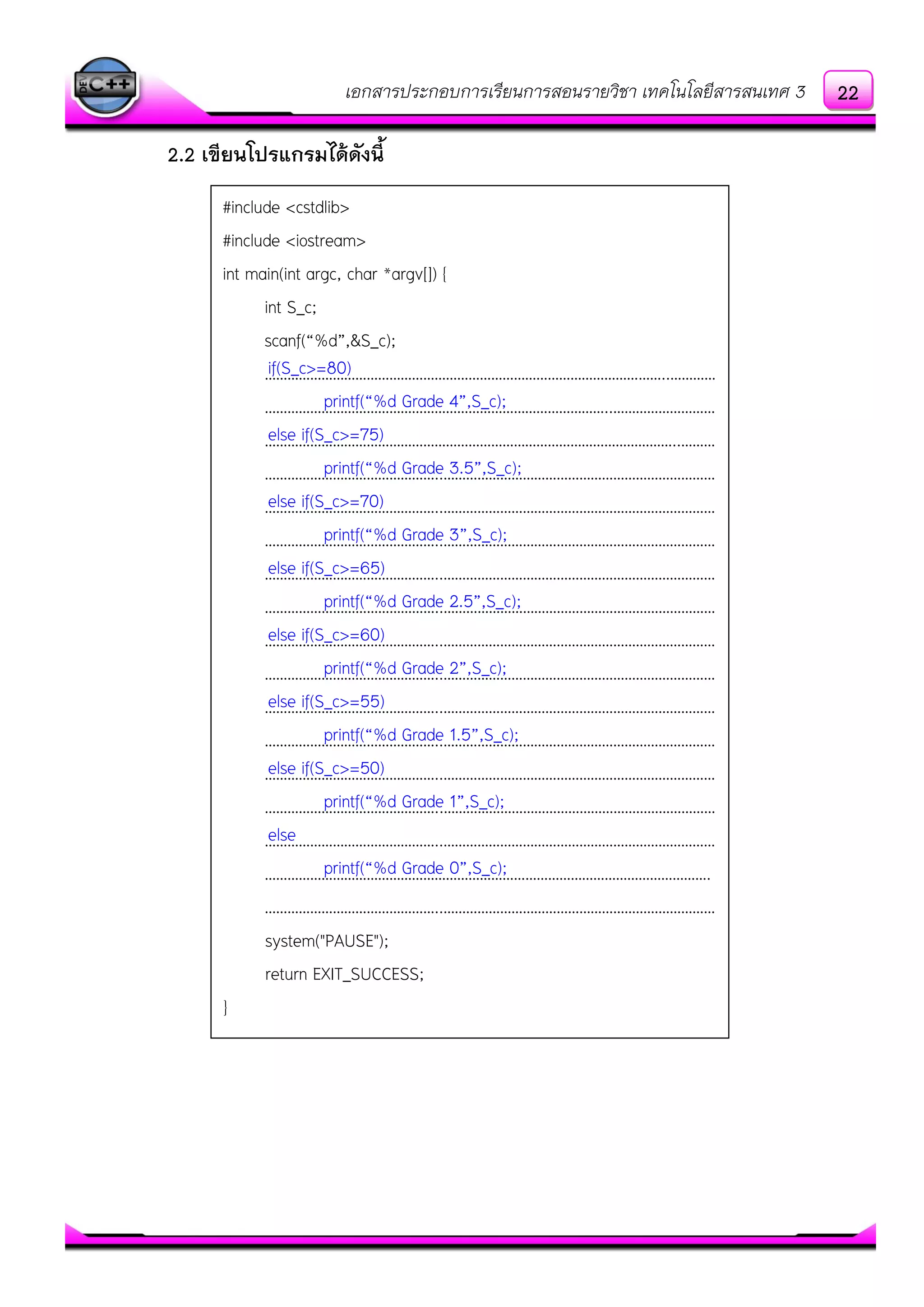 เอกสารประกอบการเรียนการสอนรายวิชา เทคโนโลยีสารสนเทศ 3
2.2 เขียนโปรแกรมได้ดังนี้
#include <cstdlib>
#include <iostream>
int main(int argc, char *argv[]) {
int S_c;
scanf(“%d”,&S_c);
……………………………………………………………………………………………..…………
………………………………………………………………………………..………………………
………………………………………………………………………………………………..………
………………………………………..………………………………………………………………
………………………………………..………………………………………………………………
………………………………………..………………………………………………………………
………………………………………..………………………………………………………………
………………………………………..………………………………………………………………
………………………………………..………………………………………………………………
………………………………………..………………………………………………………………
………………………………………..………………………………………………………………
………………………………………..………………………………………………………………
………………………………………..………………………………………………………………
………………………………………..………………………………………………………………
………………………………………..………………………………………………………………
……………………………………………………………………………………………………….
………………………………………..………………………………………………………………
system("PAUSE");
return EXIT_SUCCESS;
}
if(S_c>=80)
printf(“%d Grade 4”,S_c);
else if(S_c>=75)
printf(“%d Grade 3.5”,S_c);
else if(S_c>=70)
printf(“%d Grade 3”,S_c);
else if(S_c>=65)
printf(“%d Grade 2.5”,S_c);
else if(S_c>=60)
printf(“%d Grade 2”,S_c);
else if(S_c>=55)
printf(“%d Grade 1.5”,S_c);
else if(S_c>=50)
printf(“%d Grade 1”,S_c);
else
printf(“%d Grade 0”,S_c);
22
 