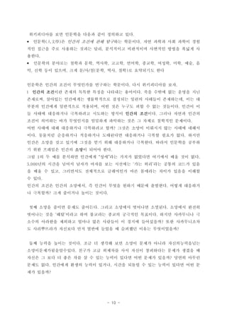 - 10 -
?????? ?? ???? ??? ?? ???? ??.
??? ?( )ČW? ??? ??? ?? ???? ???? ?? ??? ?? ??? ??.
?? ??? ?? ???? ??? ?? ????? ????? ???? ??? ??? ?,
???.
???? ???? ??? ?? ??? ??? ??? ??? ??? ?? ?? ?, , , , , , , ,?
? ?? ?? ??? ?? ? ? ? ?? ?? ?? ? ????? ??, , / / ( , , )
???? ??? ??? ????? ???? ???? ?? ?????? ??. .
l ??? ???? ??? ??? ??? ???? ???? ?? ??? ?? ??? ??.
???? ???? ????? ?????? ???? ??? ???? ????? ?? ?, ,
??? ???? ????? ???? ?? ?? ??? ?? ? ?? ???? ??? ?, .
? ??? ????? ????? ???? ??? ??? ???? ??? ??? ???.
??? ???? ?? ????? ???? ???? ?? ? ??? ???? ????.
?? ??? ?? ????? ????? ?? ??? ??? ???? ?? ??? ????
?? ???? ????? ????? ????? ????? ??? ??? ?? ???. .
??? ??? ?? ??? ??? ?? ?? ????? ???? ??? ???? ???.
? ?? ???? ??? ??? ??? ??.
?? ? ? ?? ???? ???? ?? ?? ??? ???? ???? ?? ?? ??1   .
?? ??? ??? ??? ??? ?? ???? ?? ?? ?? ??? ??? ??5,000  
? ?? ? ?? ????? ????? ????? ?? ???? ??? ??? ???,
? ??.
??? ??? ??? ???? ? ??? ??? ??? ??? ???? ??? ????, .
? ???? ?? ???? ??? ???? .
?? ??? ??? ??? ???? ??? ???? ???? ???? ???? ???. .
???? ?? ?? ??? ?? ???? ??? ???? ???? ??? ????? ?  .
??? ???? ???? ??? ?? ???? ? ??? ????? ?? ???????
? ?????? ???? ?? ??? ??? ? ???? ??? ???????
?? ??? ??? ??? ?? ? ??? ?? ??? ??? ???. ????????
???????????? ??? ?? ???? ?? ??? ????? ??? ??? ?.
??? ? ?? ? ?? ?? ? ? ?? ??? ??? ?? ??? ??? ??? ????
??? ?? ???? ??? ??? ??? ??? ??? ? ?? ??? ??? ?? ?. ,
?? ????
 