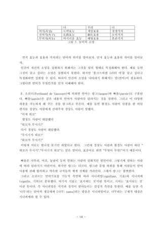 - 14 -
?? ??? ??7.
?? ??? ??? ???? ??? ??? ???? ?? ??? ??? ??? ???.
?.
??? ??? ??? ???? ???? ??? ?? ??? ????? ?? ?? ??.
??? ?? ??? ??? ???? ??? ??? ????? ?? ? ? ?? ???.  1 
????? ??? ? ?? ??? ??? ??? ???? ???? ? ?? ? ????. ( ) .
???? ??? ????? ?? ???? ??.
??? ? ??? ??? ?? ? ?? ? ???F. (Ferdinand de Saussure) (langue) (parole)
? ?? ? ?? ??? ??? ???? ???? ?? ??? ??? ? ???. (parole) .
??? ???? ? ?? ?? ???? ??? ?? ?? ??? ??? ??? ? ??.
??? ??? ???? ???? ??? ??? ???.
?? ??" "
??? ??? ????
??? ???" ?"
?? ??? ??? ????.
???? ??" ?"
??? ???" ?"
??? ??? ??? ??? ???? ?? ??? ??? ??? ??? ??? ??. "
??? ??? ???? ?? ? ?? ??? ???? ?? ??? ?? ?? ????"," " . " ?" .
??? ??? ?? ??? ?? ??? ??? ???? ???? ???? ??? ??, , .
? ?? ???? ???? ??? ??? ??? ??? ?? ??? ?? ???? ??. .
??? ?? ???? ??? ???? ?? ??? ???? ??? ??? ????. .
??? ???? ????? ??? ??? ?? ???? ?? ? ????(signifiant, )
?? ? ???? ??? ??? ???? ? ?? ??? ??? ???? ?(signifi, ) .   ,  
?? ??? ? ????? ??? ??? ????? ??? ??? ??? ?? ?? ?. .
?? ?? ??? ???? ?? ?? ??? ?????? ???? ??? ???' ' [ ; namu] ,
????? ? ? ??.
? ?? ?
?? ??( ) ???? ???? ????
??? ??( ) ˽?? ?? ????
??? ??( ) ???? ?? ???? ????
 