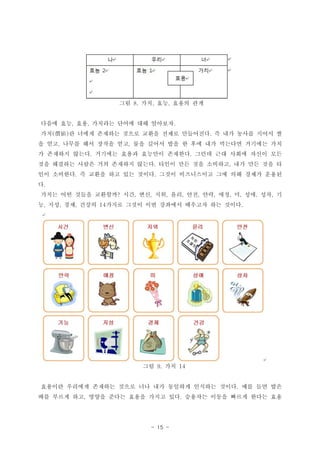 - 15 -
?? ?? ?? ??? ??8. , ,
??? ?? ?? ???? ??? ?? ????, , .
?? ? ??? ???? ??? ??? ??? ????? ? ?? ??? ??? ?( ) .r
? ?? ??? ?? ??? ?? ?? ??? ?? ? ?? ?? ???? ???? ??, ,
? ???? ??? ???? ??? ???? ???? ??? ?? ??? ??? ??. .
?? ???? ??? ?? ???? ??? ??? ?? ?? ???? ?? ?? ?? ?. ,
?? ???? ? ??? ?? ?? ??? ??? ?????? ?? ?? ??? ???. .
?.
??? ?? ??? ???? ?? ?? ?? ?? ?? ?? ?? ? ?? ?? ?? , , , , , , , , , ,
? ?? ?? ??? ??? ??? ?? ???? ???? ?? ???, , , 14 .
?? ??9. 14
???? ???? ???? ??? ?? ?? ???? ???? ??? ?? ?? ??.
?? ??? ?? ??? ??? ??? ??? ?? ???? ??? ??? ??? ??, .
 