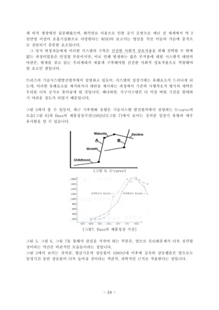 - 24 -
? ?? ???? ?????? ???? ???? ?? ?? ???? ?? ? ???? ?, 3
??? ??? ??????? ????? ? ???? ??? ?? ??? ??? ???WHO
? ???? ??? ?????.
? ?? ?????? ??? ???? ??? ??? ??? ????? ?? ??? ? ??
?? ?????? ??? ????? ?? ?? ???? ?? ???? ?? ???? ???,
??? ??? ?? ?? ????? ??? ????? ??? ??? ?????? ????,
? ??? ????.
???? ??????????? ???? ??? ???? ????? ????? ???? ?,
?? ??? ????? ????? ??? ???? ???? ??? ????? ??? ???,
??? ?? ??? ???? ? ???? ???? ?????? ? ?? ?? ??? ???. ,
? ??? ??? ??? ?????.
?? ?? ? ? ??? ?? ???? ??? ????? ?????? ???? ?5 , S-curve
?? ?? ? ? ?????? ? ?? ?? ??? ??? ??? ??? ??[ 6] Bass (1992 )[ 7]
???? ? ? ????.
??[ 6. S-curve]
?? ? ???? ??[ 7. Bass ]
?? ?? ?? ? ??? ??? ??? ?? ??? ??? ?????? ?? ???5, 6, 7 ,
???? ??? ???? ?????? ????.
?? ?? ??? ??? ????? ???? ?? ??? ??? ????? ????5 , 1980
???? ?? ???? ?? ??? ???? ??? ???? ??? ????? ????, .
 