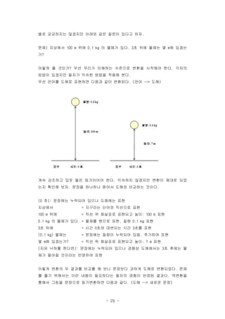 - 29 -
?? ????? ???? ??? ?? ??? ??? ??.
?? ???? ?? ? ??? ?? ? ?? ??? ? ? ???) 100 m 0.1 kg . 3 m
??
??? ? ??? ?? ??? ???? ???? ??? ???? ?? ???? .
??? ???? ??? ??? ??? ??? ??.
?? ??? ??? ???? ??? ?? ???? ?? ??. ( --> )
?? ???? ?? ?? ????? ?? ???? ???? ??? ??? ??.
?? ??? ?? ??? ???? ??? ??? ???? ???. .
? ???? ???? ??? ???? ??(0 ):
???? ???? ??? ???? ??=
?? ?? ? ???? ???? ?? ??100 m = : 100 m
? ??? ?? ??? ??? ?? ?? ??0.1 kg . = , 0.1 kg
? ?? ?? ?? ???? ?? ?? ??3 = 0 3
??? ???? ??? ???? ?? ???? ??(0.1 kg) = .
? ? ???? ?? ? ???? ???? ?? ??m ? = : ? m
?? ??? ??? ???? ???? ??? ??? ????? ? ??? ?( ): 3
?? ??? ???? ???? ??
??? ??? ? ??? ??? ? ?? ???? ??? ??? ????? ??.
? ?? ???? ?? ??? ????? ??? ??? ??? ??? ????.
??? ??? ???? ?????? ??? ?? ?? ??? ??. ( --> )
 